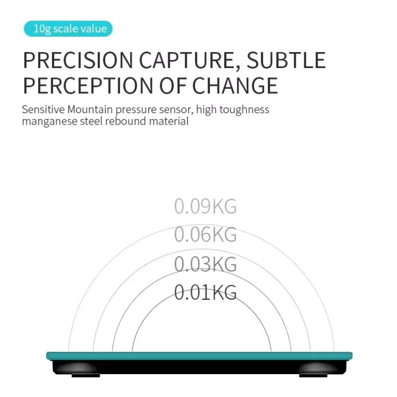 BMI 180kg Vetpercentage Weegsc - Body Fat Scale Smart recensie en prijs