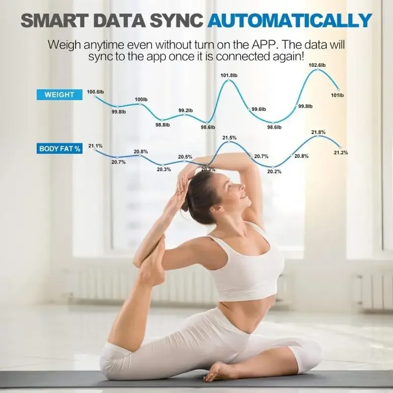 Digitale lichaamsgewichtweegsc - Body Fat Scale Smart recensie en prijs