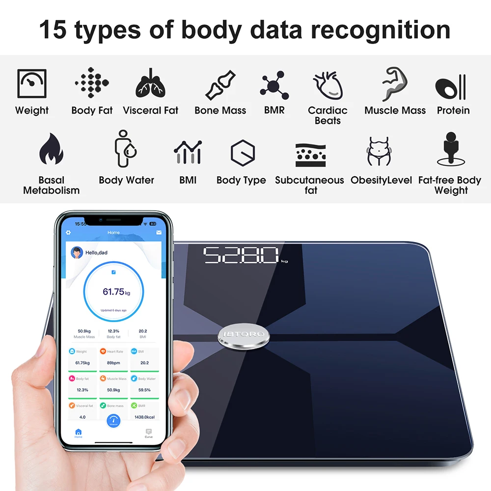 Lichaamsvetweegschaal Wifi Hom - Body Fat Scale Smart recensie en prijs